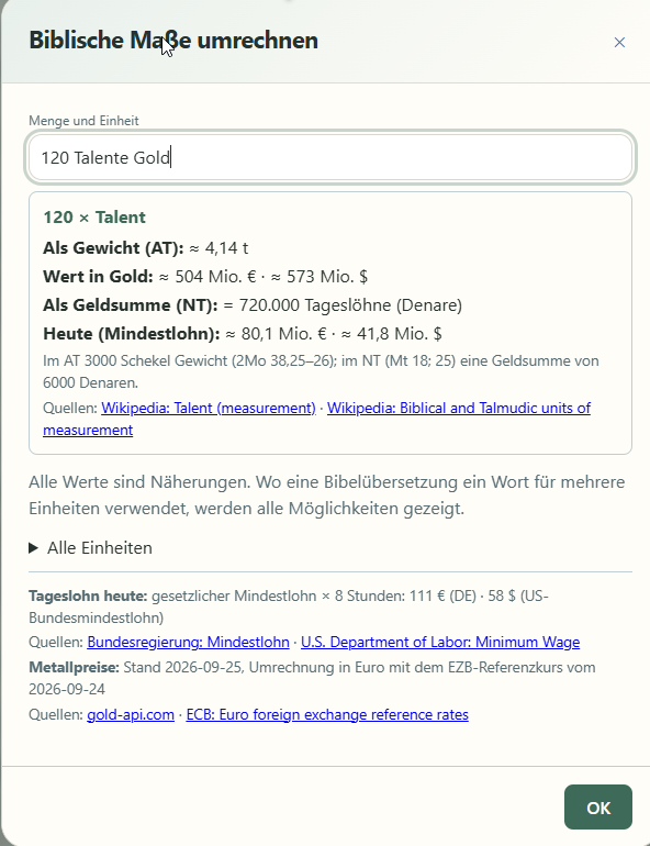 Umrechner mit dem Ergebnis für 120 Talente Gold